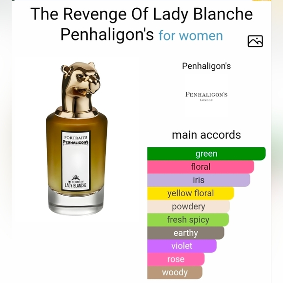 Penhaligon's The Revenge Of Lady Blanche Collectable Dabber - Picture 2 of 6